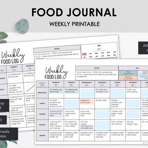 Weekly Food Log | Dietary Journal to Chart Daily Meals & Notes | Food Diary to Track Weekly Meals | Instant Download