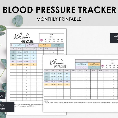 Blood pressure tracker chart printable hchon