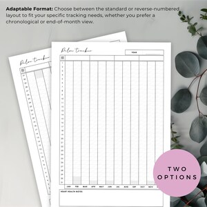 May include: Two white paper planner sheets with the text "Paloc tracker" and a grid layout for tracking. The text "Adaptable Format" is at the top. A pink circle with "TWO OPTIONS" is on the right.