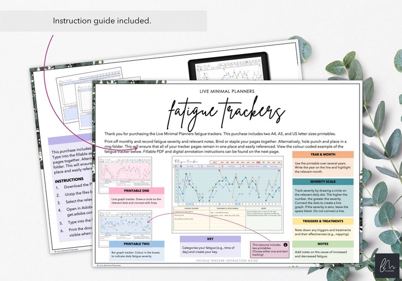 May include: A document titled "fatigue trackers" with instructions and examples for tracking fatigue. The document includes graphs, charts, and text, with the phrase "Live Minimal Planners" at the top. The document is surrounded by green foliage.