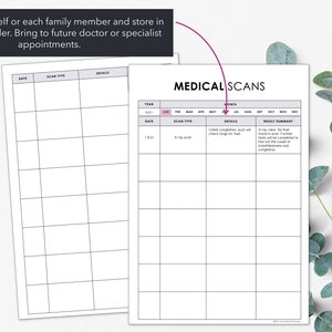 Medical Scan Chart | Printable Historical & Future Medical Scan Tracker ...