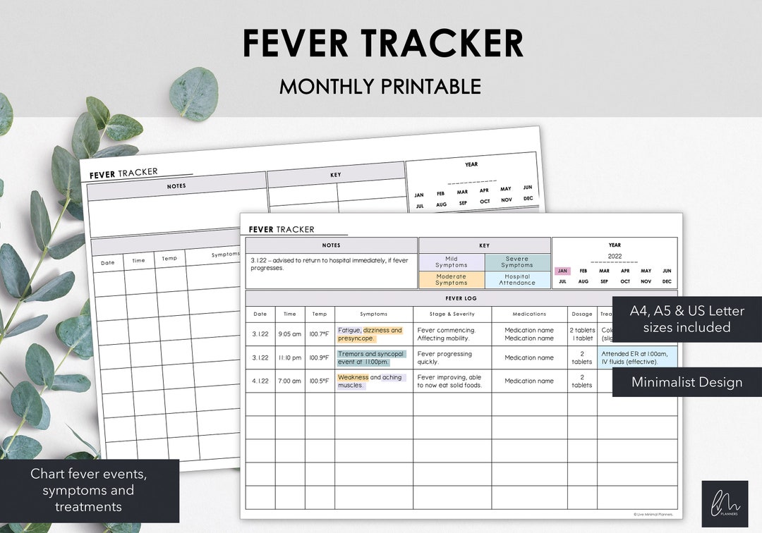 洋書 FEVER CHART **Sunday 50%OFF** Fever chart - The Lancet