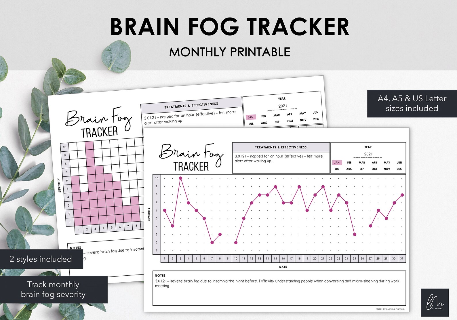 Monthly Brain Fog Severity Tracker Printable Track Daily - Etsy Australia