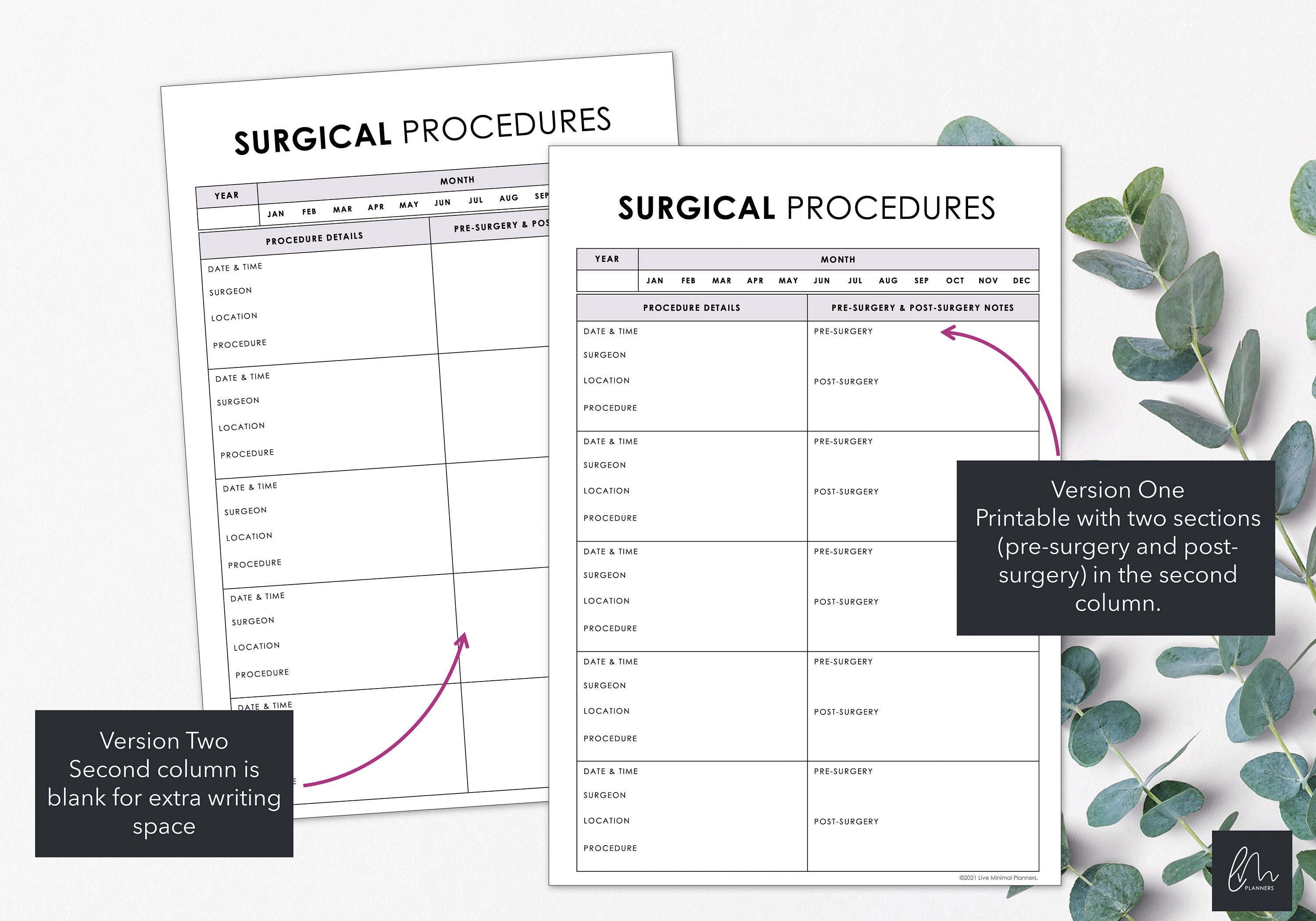 Surgical Procedures Chart List Historical &amp; Future Medical - Etsy.de