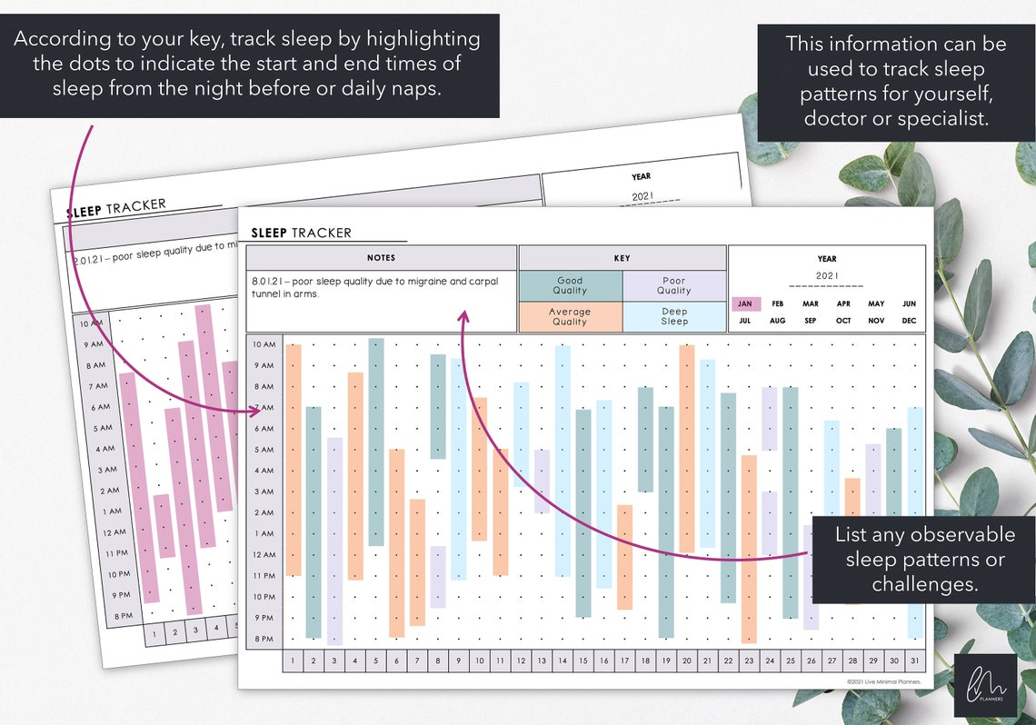Printable Monthly Sleep Tracker | Chart Start & End Times for Nightly ...