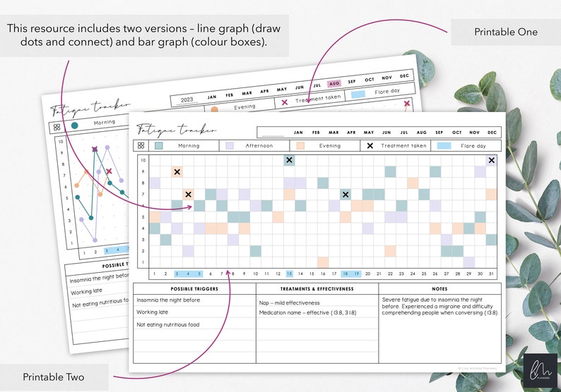 May include: Two printable fatigue tracker sheets. One version uses a line graph, the other a bar graph. The sheets include sections for tracking morning, afternoon, and evening symptoms, treatments, and notes. The text "Fatigue tracker" is at the top.