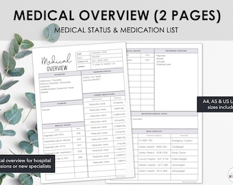 Medical Overview on Two Pages | Summary of medical details | Provide during hospital or ER admission or to new doctors | Instant Download