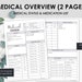 see more listings in the Medical Binder Inserts section