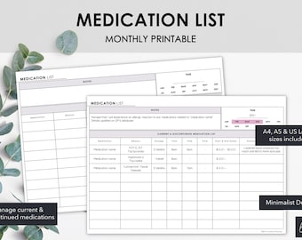 May include: A monthly printable medication list with a minimalist design. The document includes sections for medication name, dosage, time, and start/end dates. A4, A5, and US Letter sizes are included. The text "MEDICATION LIST" is at the top.