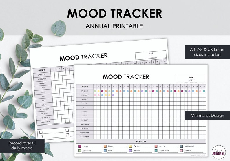 Printable Mood Tracker Track Daily Mood Annual Emotion | Etsy