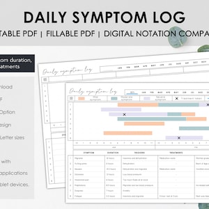 Printable and Fillable Daily Symptom Tracker to Chart Daily Symptom Duration or Frequency, Symptom Log for Chronic Illness or Chronic Pain