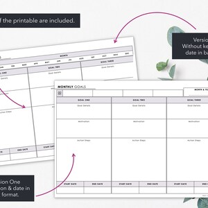 May include: Two printable monthly goal planners are shown. Version one has a key option and date in box format. Version two has no key option and date in bar format. The planners include sections for goals, motivation, and action steps.