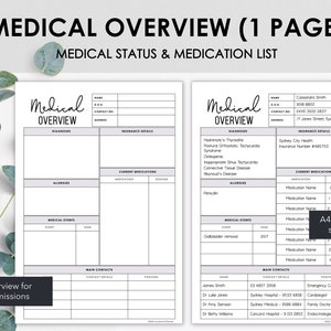 Medizinischer Überblick auf einer Seite | Zusammenfassung wichtiger medizinischer Informationen, die während der Aufnahme in der Notaufnahme oder bei Krankenhausbesuchen bereitgestellt werden | Sofort Download