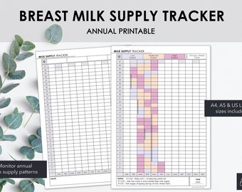 Annual Breast Milk Supply Tracker Printable | Track Yearly Milk Supply Quantity & Patterns | Instant Download