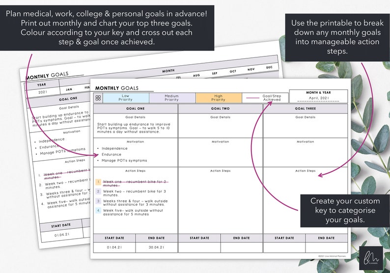 May include: Printable monthly goal planner with space for three goals, details, motivation, and action steps. Includes a key for categorizing goals and a section for start and end dates. The text reads: Plan medical, work, college & personal goals in advance!