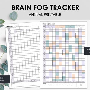 Traqueur annuel de brouillard cérébral imprimable Suivre le brouillard cérébral annuel et la gravité Téléchargement instantané image 1
