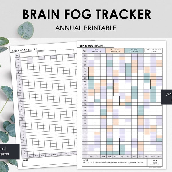 Annual Brain Fog Tracker Printable | Track Yearly Brain Fog & Severity | Instant Download