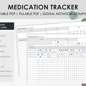 Printable and Fillable Medication Tracker to Chart Monthly Medication Intake & Medication Discontinuation Instant Download