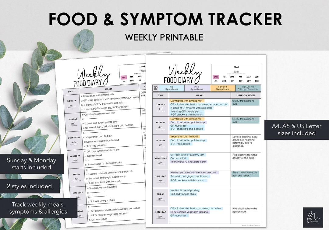 Weekly Food & Symptoms Trackers | Track Meals and Allergies | Meal ...