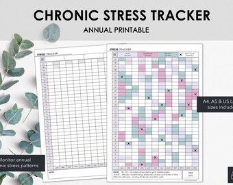 Annual Chronic Stress Tracker Printable | Track Yearly Days with Chronic Stress & Severity Levels | Instant Download
