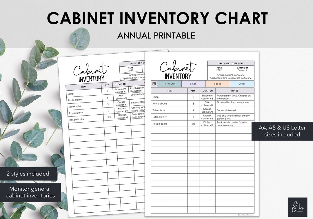 Cabinet Inventory Charts | List Cabinet Related Items in a Printable ...