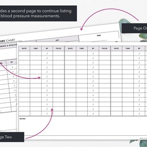May include: A printable blood pressure chart with two pages for recording monthly measurements. The chart includes sections for date, time, BP, and pulse, with space for notes. The text "Blood Pressure Chart" is at the top.