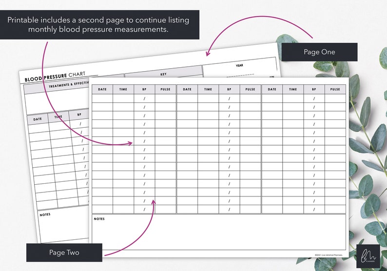 May include: A printable blood pressure chart with two pages for recording monthly measurements. The chart includes sections for date, time, BP, and pulse, with space for notes. The text "Blood Pressure Chart" is at the top.