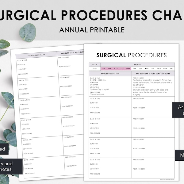 Surgical Procedures Chart | List Historical & Future Medical Operation Details | Minimalist Design | Instant Download