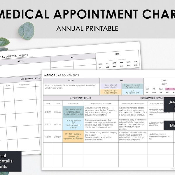 Medical Appointment Chart Printable | List Annual Medical Appointment Details & Consultation Notes | Minimalist Design | Instant Download