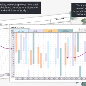 May include: Two study tracker sheets with text that reads "Create a custom key. According to your key, track duration by highlighting the dots to indicate the start and end times of study." and "Track study hours for several subjects. This information can be used to review study patterns."