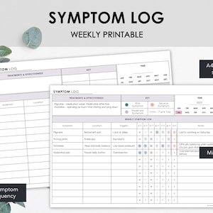 Weekly Symptom Tracker Printable | Log Weekly Symptom Frequency and Location | Instant Download