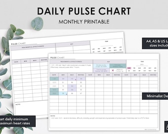 Pulse Chart | Heart Rate Diary to Monitor Daily Minimum Maximum & Resting Rates | Log Cardiac Rates Notes Treatments | Instant Download