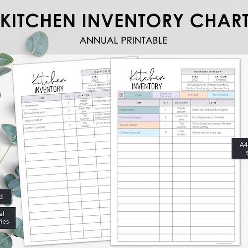 Kitchen Inventory Charts List Kitchen Related Items in a - Etsy