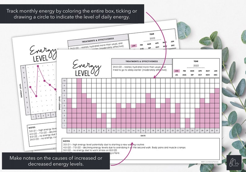 Monthly Energy Level Tracker Printable Track Daily Energy Etsy Ireland