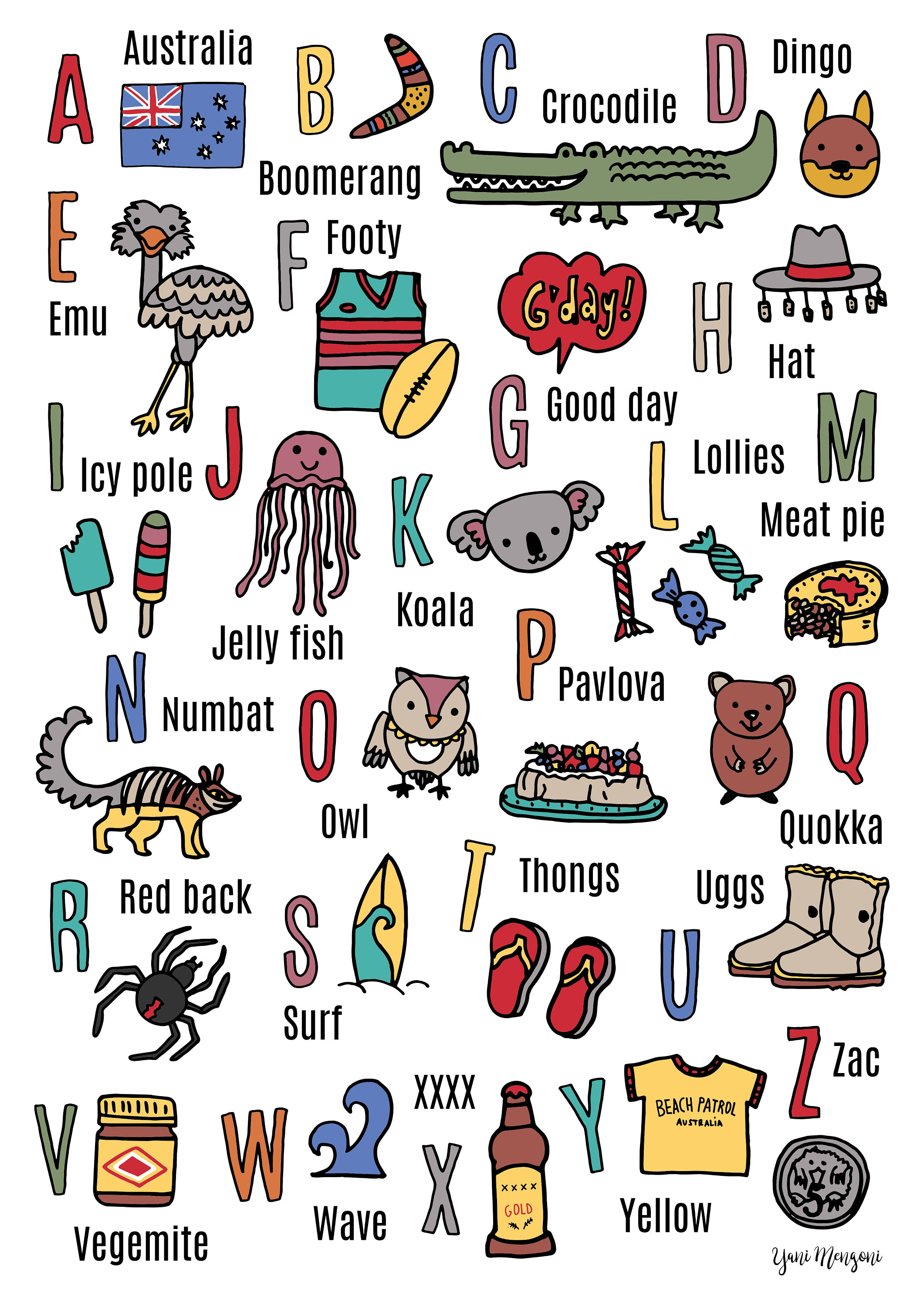 Australian ABC Poster, Aussie Animal Alphabet, Nursery Art (digital ...
