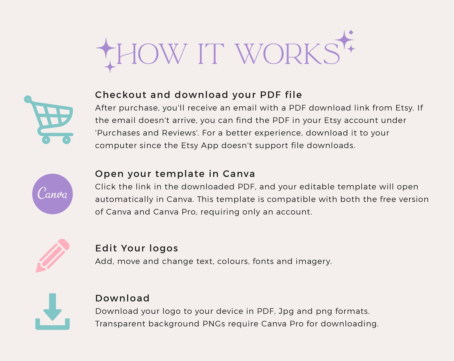 DIY Pink Strawberry Logo Canva Template | Editable Fun Retro Logo ...