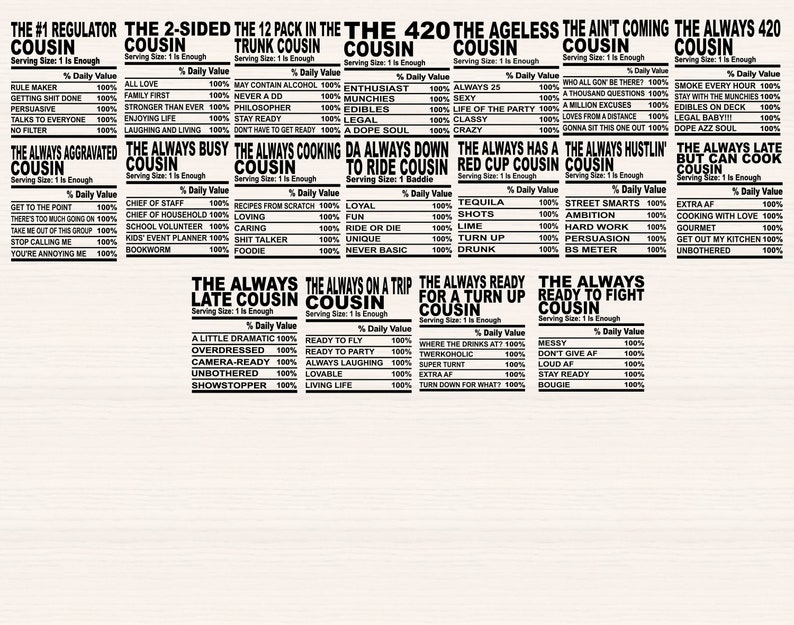 May include: A set of 10 printable cousin labels with a nutrition facts style design. Each label features a different cousin type, such as "The #1 Regulator Cousin" or "The Always Late Cousin". The labels are black text on a white background.