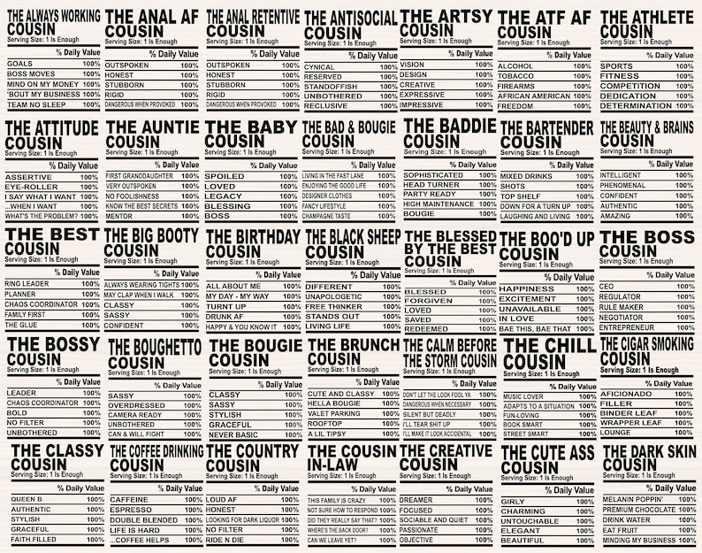 May include: A humorous infographic with a white background and black text. The infographic is divided into a grid of 36 squares, each representing a different type of cousin. Each square has a title, a serving size, and a list of characteristics. For example, the "The Always Working Cousin" square lists characteristics such as "Goals", "Boss Moves", "Mind on My Money", and "Team No Sleep".