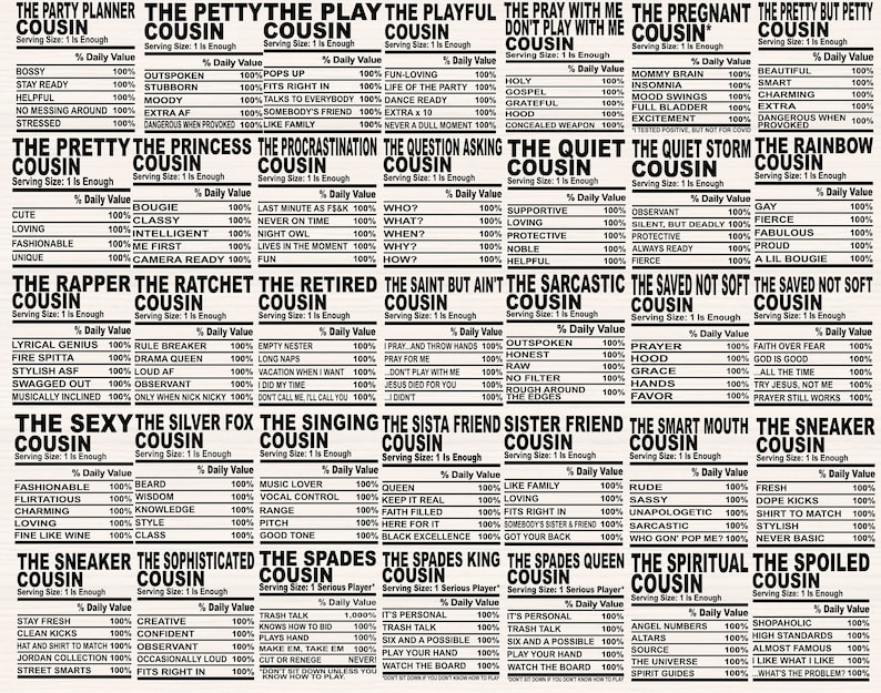 May include: A black and white printable chart with the title "Cousin" and a list of different types of cousins with their characteristics. The chart is designed to look like a vintage food label.