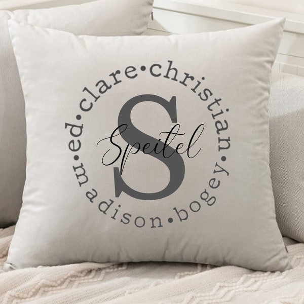Custom Throw Pillow Etsy