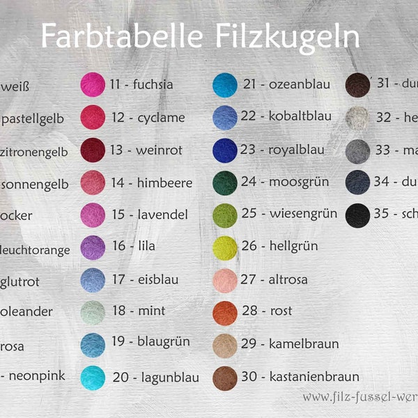 Filzkugeln, 1-5cm, viele Größen und tolle Farben, Mobile, Filzperlen, Wollfilz, Girlande, 100% Wolle (Filzwolle), Filz, Pom Pom, zum Basteln