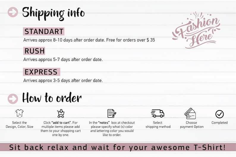 Pode incluir: Um gr&aacute;fico com texto detalhando o processo de pedido de uma camiseta. O texto inclui "Shipping info", "How to order" e "Fashion Here". A imagem tamb&eacute;m mostra &iacute;cones que representam as etapas do processo de pedido.