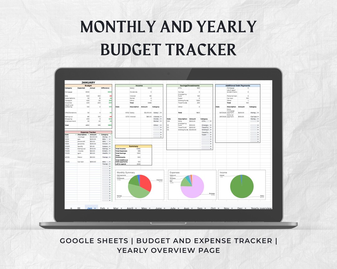Monthly Budget Planner, Google Sheets Budget, Budget Template, Expense ...