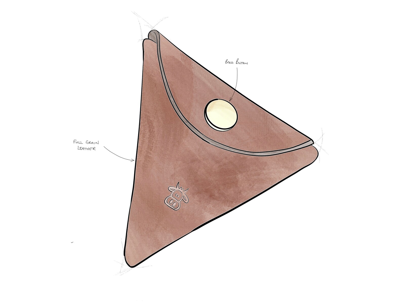 Leather Coin Purse FREE Tutorial Video PDF Files Pattern Etsy