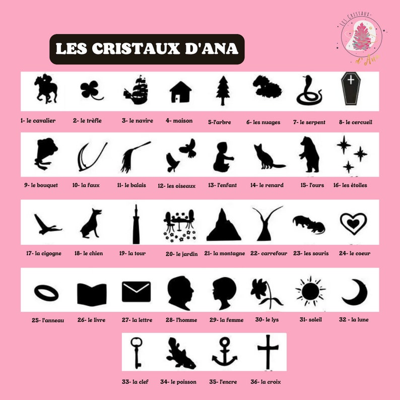 May include: A black and white illustration chart with 36 symbols, each with a French description. The symbols are arranged in four rows of nine. The chart is on a pink background. The title of the chart is "LES CRISTAUX D'ANA".