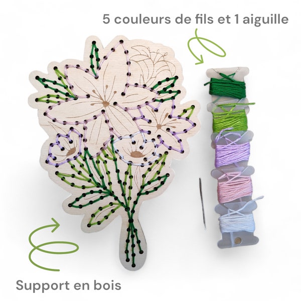 Kit Broderie Débutant Complet - 236 Pièces Avec Fils, Cercles, Toiles Aïda Et Outils, Pour Point De Croix