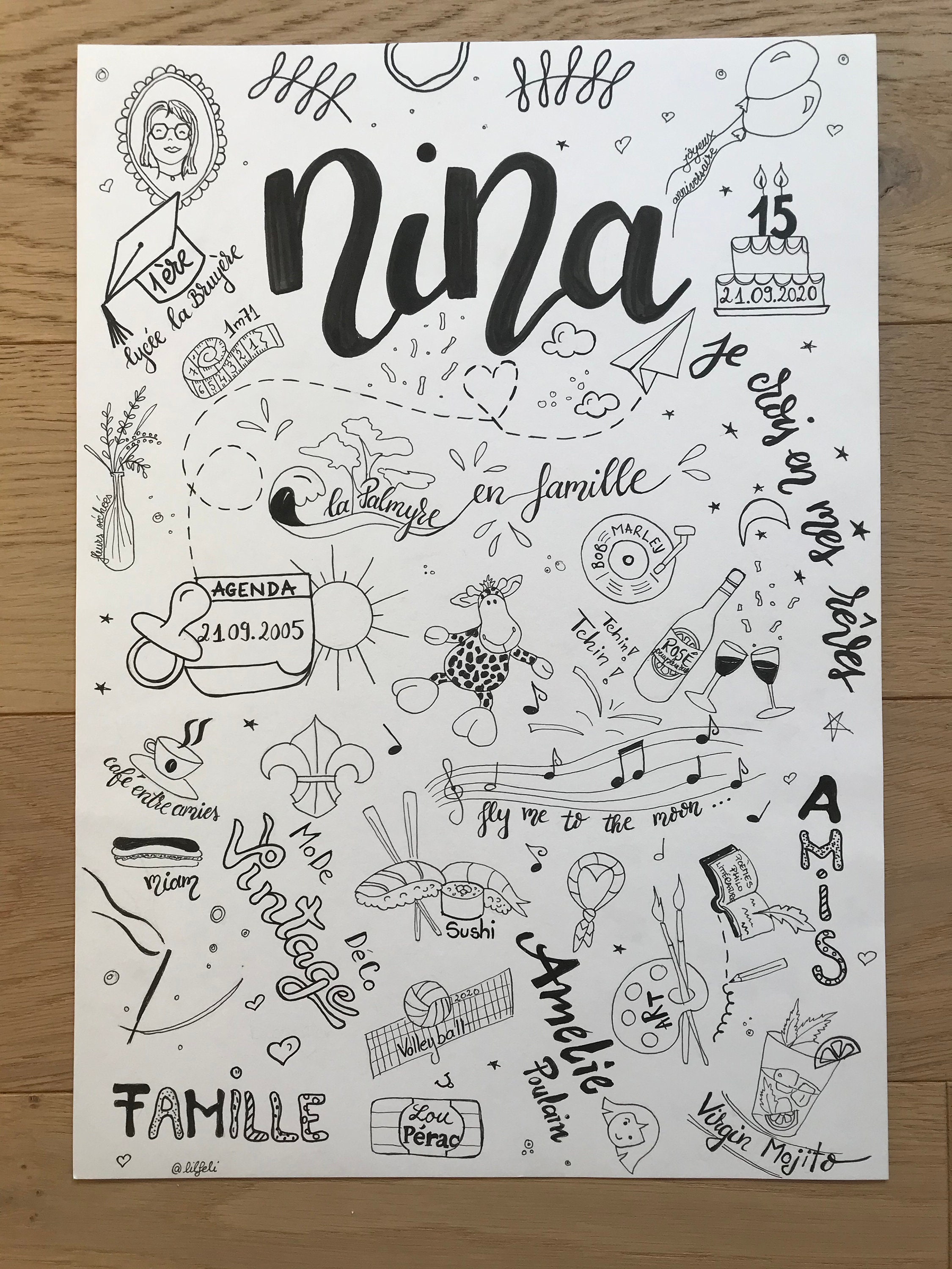 Affiche Personnalisée Format A3