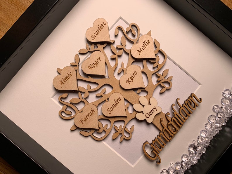 Personalised Wooden Family Tree Etsy