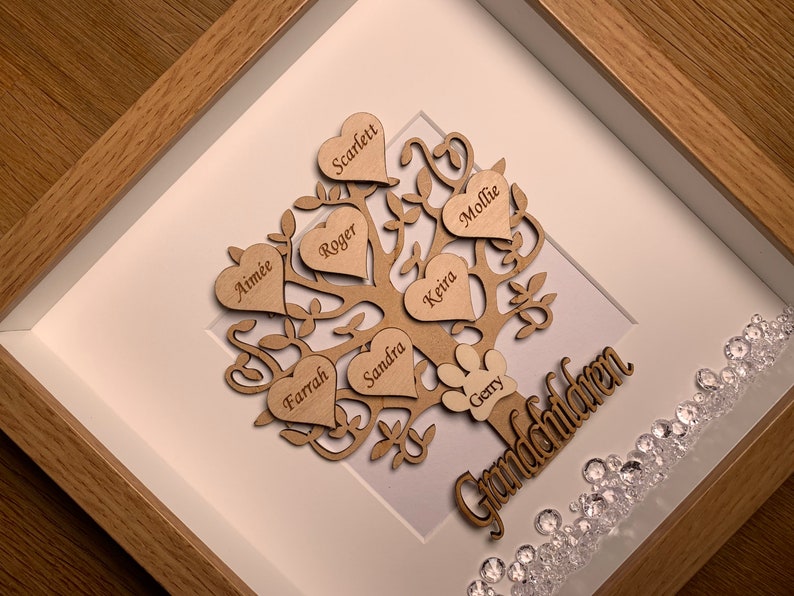 Mother\u2019s Day birthday anniversary Personalised grandmother gift from grandchildren Mum mummy nan grandma granny grandchildren