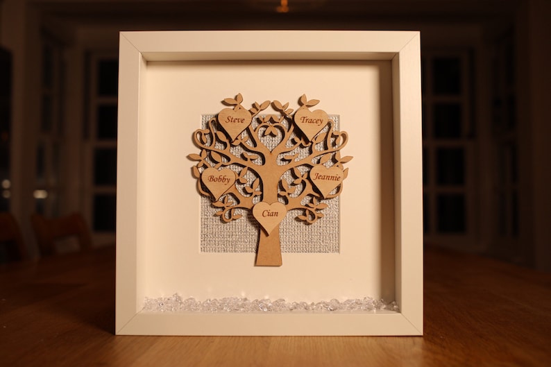 Mother\u2019s Day birthday anniversary Personalised grandmother gift from grandchildren Mum mummy nan grandma granny grandchildren